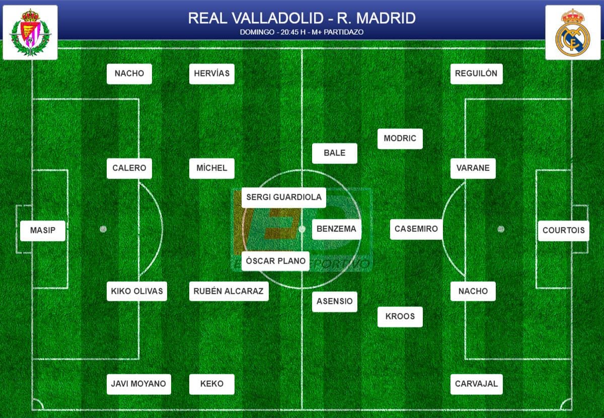 Alineaciones Probables Jornada 27 - Estadiodeportivo.com